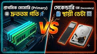 RAM vs SSD: What's the Difference? 💻
