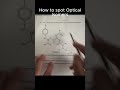 How to spot Optical Isomers