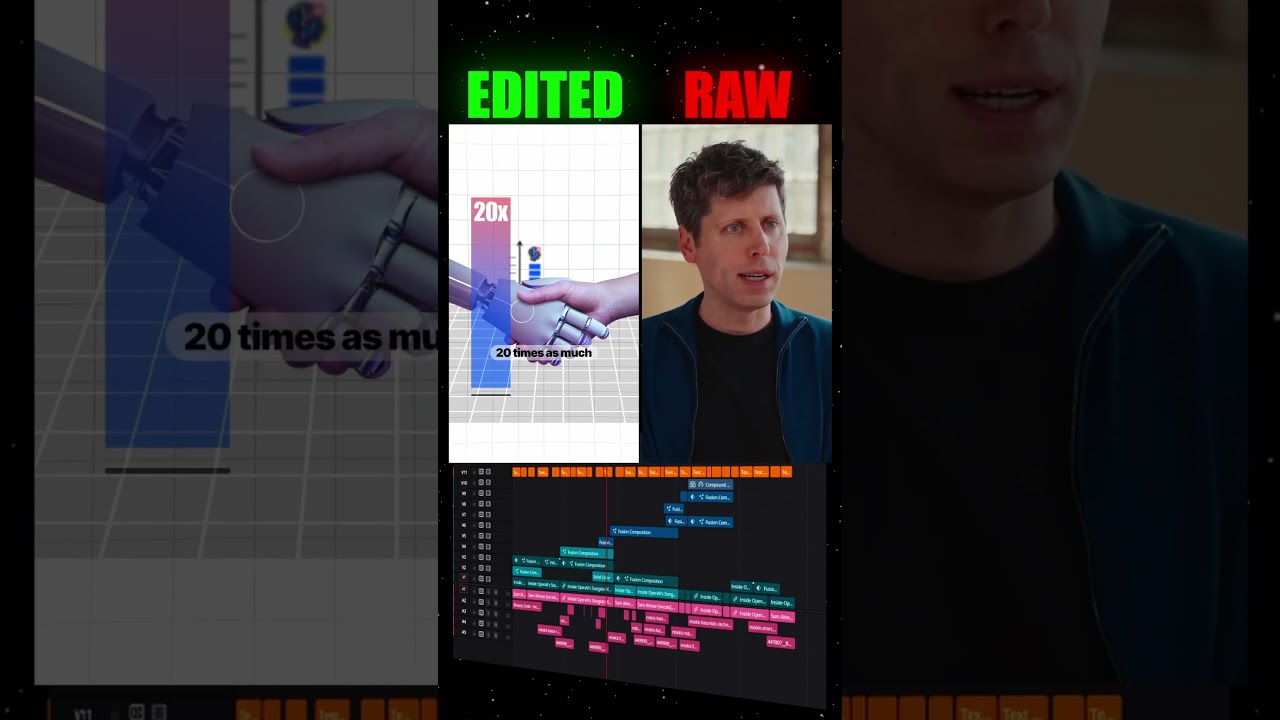 Modern Viral Short Form Content in 2025 | Sam Altman  #ai #videoediting #viralshorts #davinciresolve