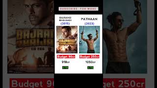 Download Lagu Bajrangi Bhaijaan V's Pathaan Movie Box Office Collection #salmankhan #srk MP3