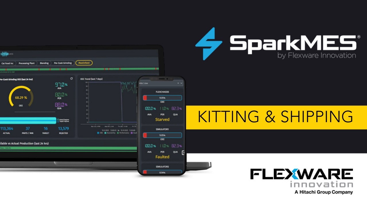 The Kitting & Shipping Packages of SparkMES — an MES Accelerator by Flexware Innovation