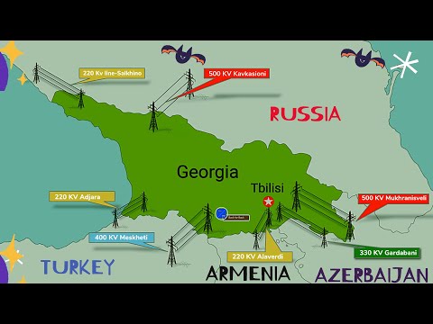 Georgian Power System Overview