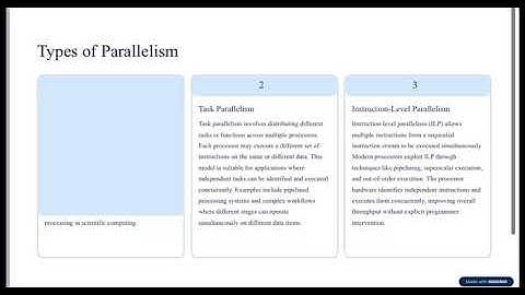 Types of Parallelism