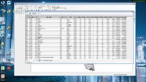 Lab 3: ArcMap Centroids, Part 2