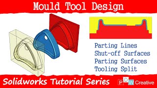 Famous Solidworks tutorial - Mold tool design Profile