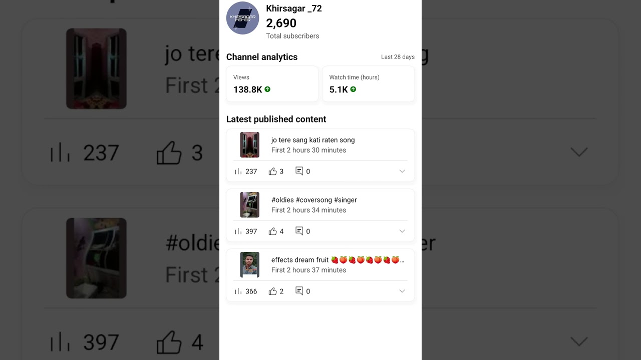 2690 subscriber complete 💯