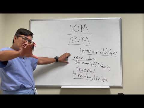 Inferior Oblique Myokymia