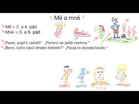 Video: Jak píšeš mému?