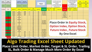 Algo Trading Excel Sheet Updated || Place All Types Of Order In Equity, F&O Stock & Index