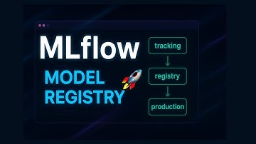 MLflow in Action: End-to-End MLOps Tutorial Series (2025) | EP1:  Tracking ML Experiments Made Easy