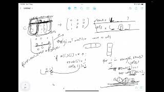 Array Problem #5: Set Matrix Zeros | Ace Your Coding Interview | Interview Prep Series