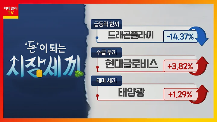 드래곤플라이(030350), 현대글로비스(086280), 한화솔루션(009830)_시장 세끼 (20220915)