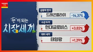 드래곤플라이(030350), 현대글로비스(086280), 한화솔루션(009830)_시장 세끼 (20220915)