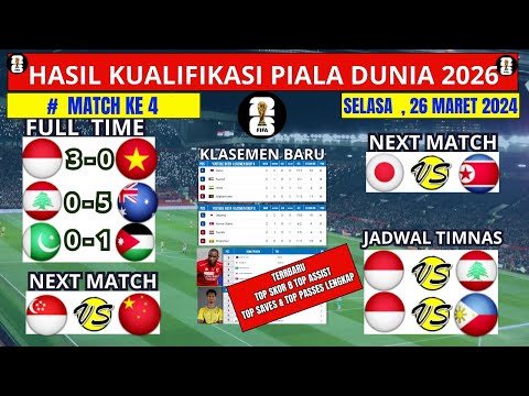 Hasil Kualifikasi Piala Dunia Hari Ini - Indonesia vs Vietnam - Klasemen Kualifikasi Piala Dunia 202