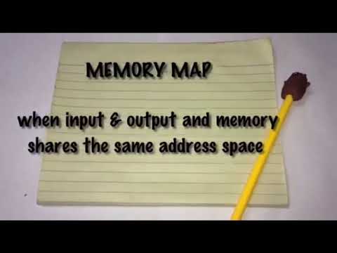 4.1 ACCESSING I/O DEVICES & 4.2 INTERRUPTS