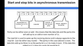 Famous Networking - Start and stop bits in asynchronous transmission Wealth