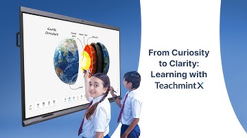 From Curiosity to Clarity: Learning with Teachmint X Interactive Whiteboard