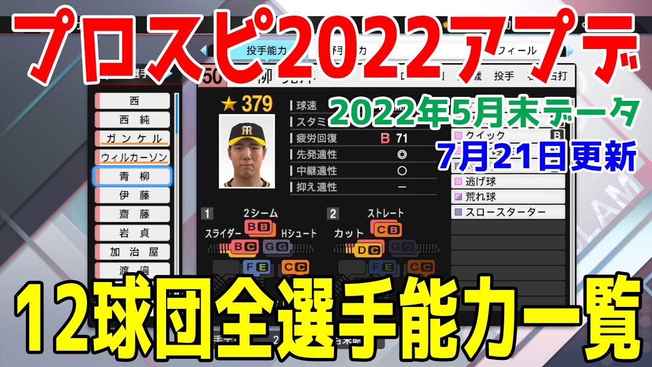 プロスピ22 12球団全選手能力一覧 Ver 1 9 0 22年5月31日末データ 22年7月21日アップデート Ebaseball プロ野球スピリッツ21 グランドスラム Youtube