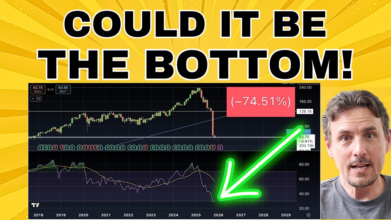 These Stocks Might Have Found A Bottom If This Happens! Plus This Sector  Just Broke Down!