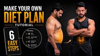 How To Make Your Own Fat Loss Diet Plan Backed By Science