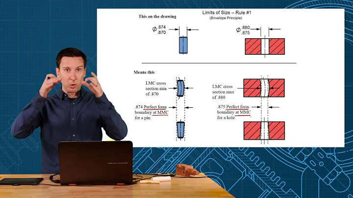 Rule #1 in GD&T for Size Tolerance