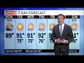 Chance for showers and thunderstorms