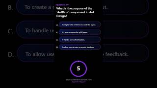 What is the purpose of the AntRate component in Ant Design #antdesign