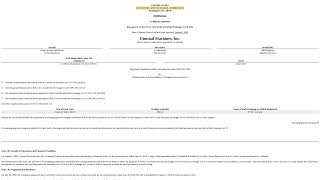UMAC Q2 Filing: My Biggest Concern About Their Latest Loss