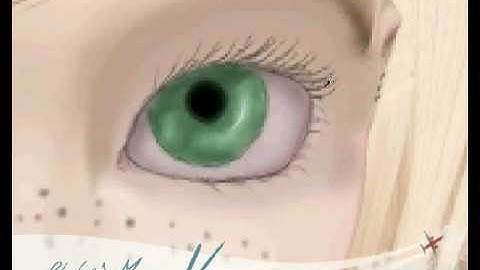 IMVU - Quick Eye Tutorial.
