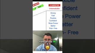 Golf Swing  Protect Your Body, Generate More Power