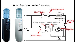 Cold and Hot Water Dispenser Wiring Diagram
