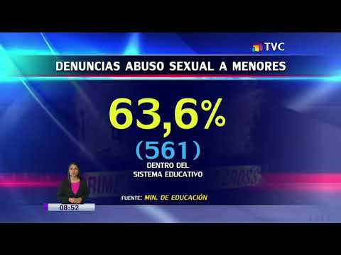 Màs de 882 denuncias de abuso sexual en Ecuador
