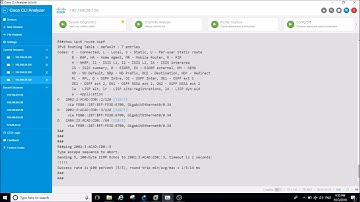CCIE - eBGP & iBGP for IPv6 - Split Horizon & Route Reflectors - Part 2
