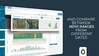 New Tool In Dropcontrol Ndvi Image Dashboard