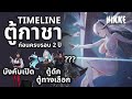 NIKKE : เปรียบเทียบ Timeline ตู้กาชาปีก่อน / ปีนีั จะโดนดักอีกกี่ตู้ ตัวอะไรน่าจะมา? [ตัดจาก live]