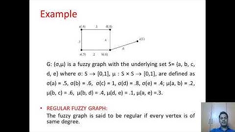 Fuzzy graphs