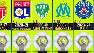 ALL Ligue 1 Champions (1932-2024)
