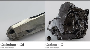 Cadmium - Cd vs Carbon - C Comparing Element attributes Atoms