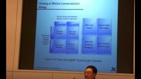 Xanadu for Big Data + IoT + Deep Learning + Cloud Integration Strategy