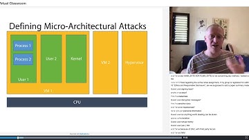 Defining Micro-Architectural Attacks