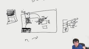 CS 302 1001-1003 Data Structures: Spring 2020 Week 11 Day 1 Livestream