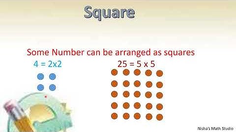 Grade 6 | Whole Numbers | Pattern with dots