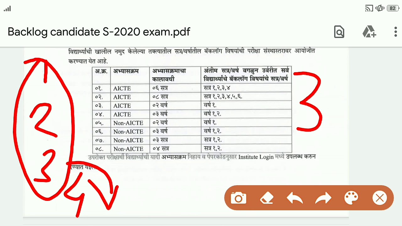 MSBTE Circular for backlog students. Summer 2020