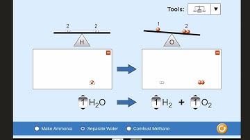 Balancing Equations PhET