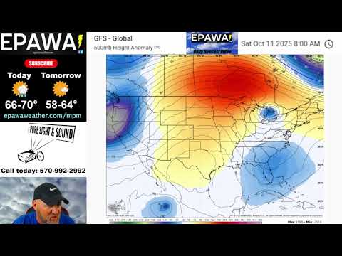 Wednesday October 8th 2025 Video Forecast