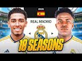 I takeover real madrid for 10 seasons  break all records