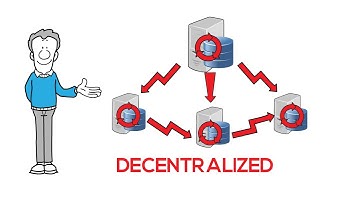 What Is Blockchain Technology?