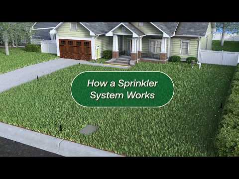 How a Sprinkler System Works | Irrigation System Basics Explained