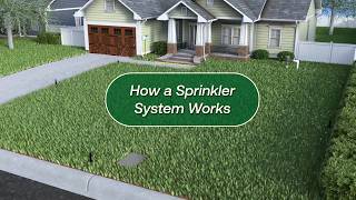 How a Sprinkler System Works | Irrigation System Basics Explained