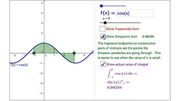 Visualizing Numerical Integration